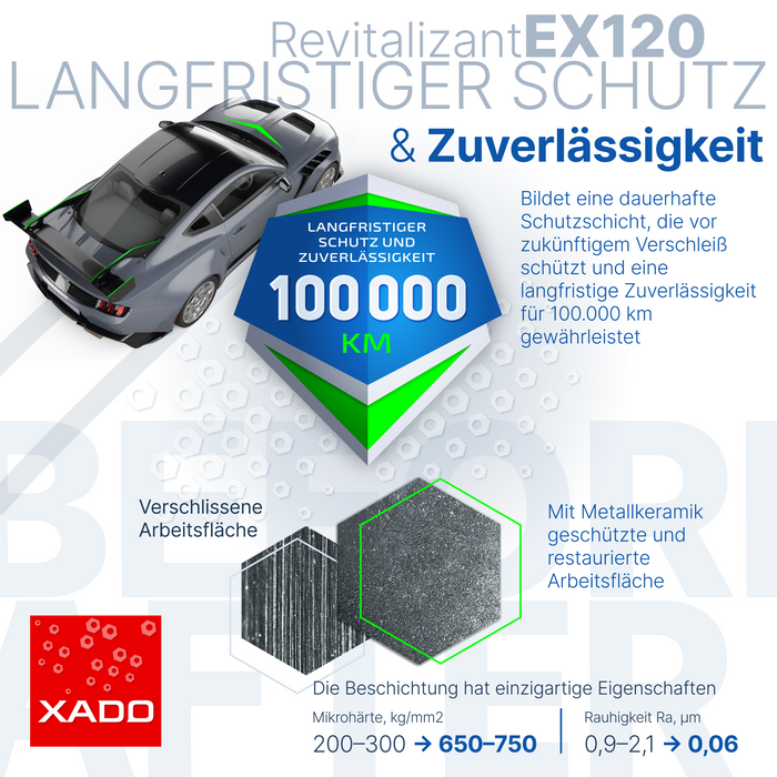 XADO EX120 Gear Wear Protection - Oil additive for automatic transmissions