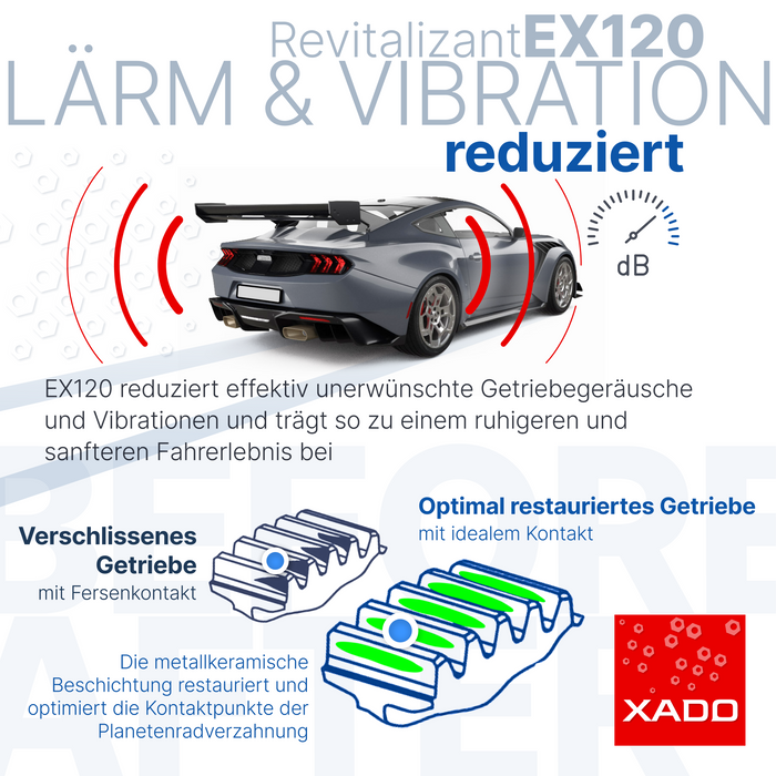 XADO EX120 Gear Wear Protection - Oil additive for automatic transmissions