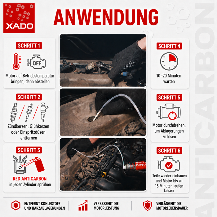XADO RED ANTICARBON – Hochwirksamer Motor-Entkohler Spray (320 ml)