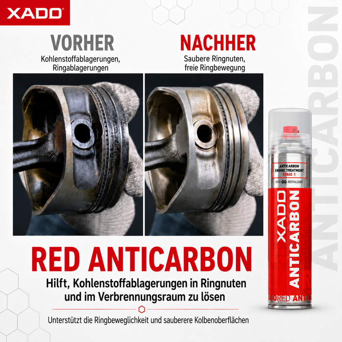 XADO RED ANTICARBON – Hochwirksamer Motor-Entkohler Spray (320 ml)