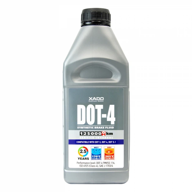 Brake fluid DOT 4