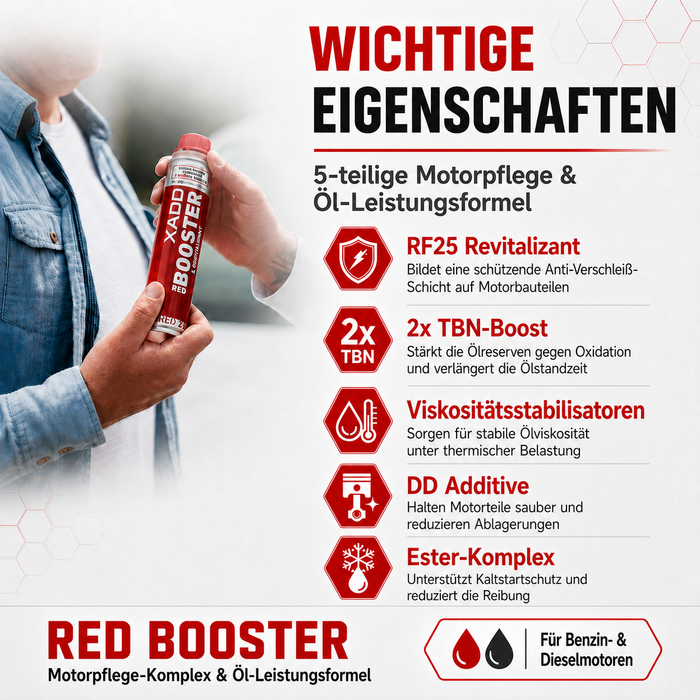 XADO RED BOOSTER – Hochwirksamer Motoröl-Zusatz mit multifunktionalem Schutz