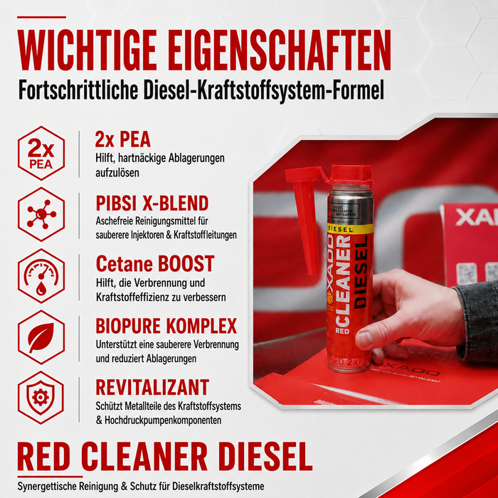 XADO RED CLEANER (Diesel) Kraftstoffsystem- & Injektorreiniger mit REVITALIZANT® – 250 ml