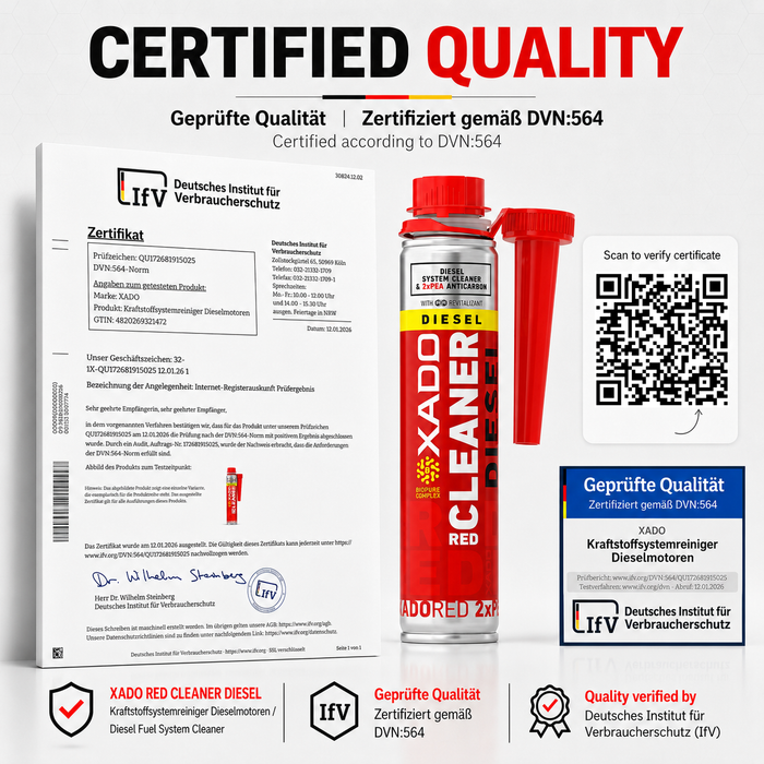 XADO RED CLEANER (Diesel) Kraftstoffsystem- & Injektorreiniger mit REVITALIZANT® – 250 ml